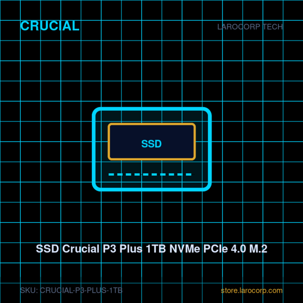 SSD Crucial P3 Plus 1TB NVMe PCIe 4.0 M.2