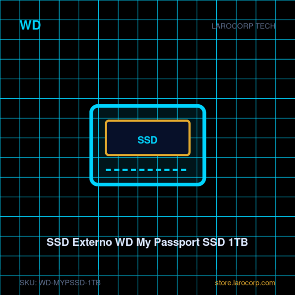SSD Externo WD My Passport SSD 1TB