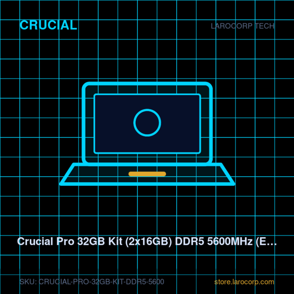 Crucial Pro 32GB Kit (2x16GB) DDR5 5600MHz (Escritorio)