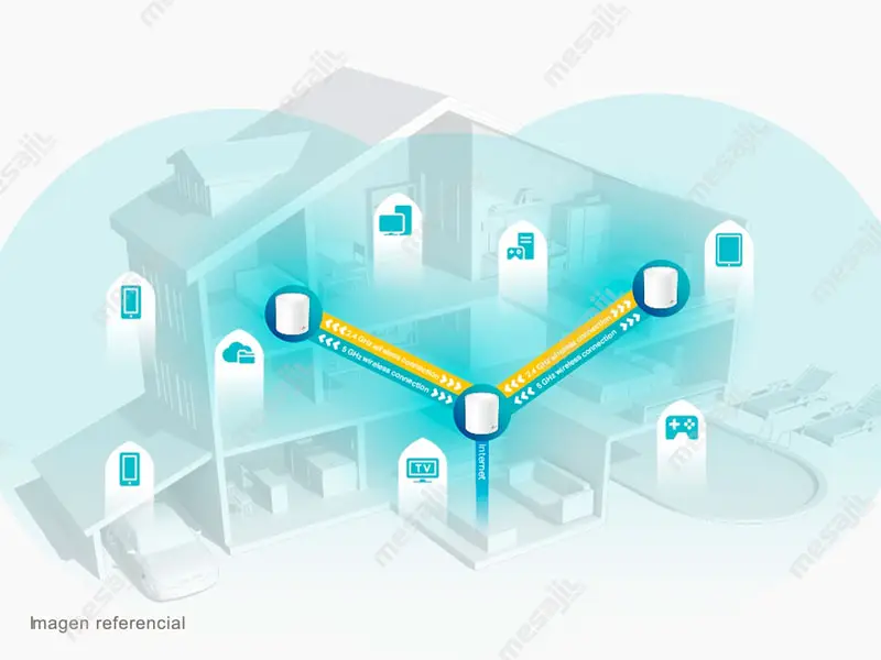 Router Mesh TP-Link Deco X60-3 AX5400 Dual Band Whole Home Wi-Fi (Packx3) - Imagen 3