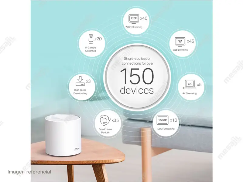 Router Mesh TP-Link Deco X60-3 AX5400 Dual Band Whole Home Wi-Fi (Packx3) - Imagen 2