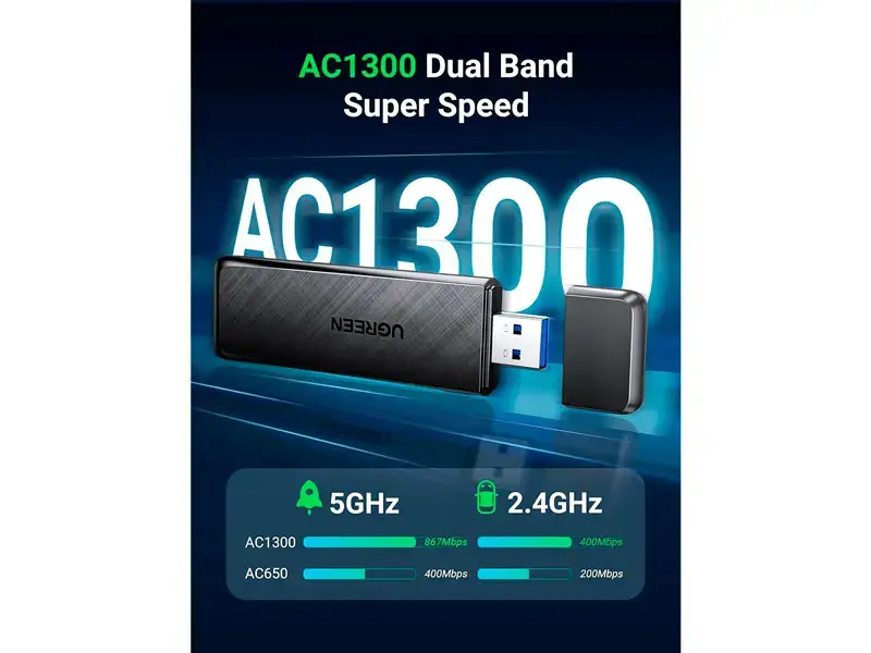 Adaptador USB Wi-Fi 5 UGREEN 50340 AC1300 Dual Band - Imagen 3