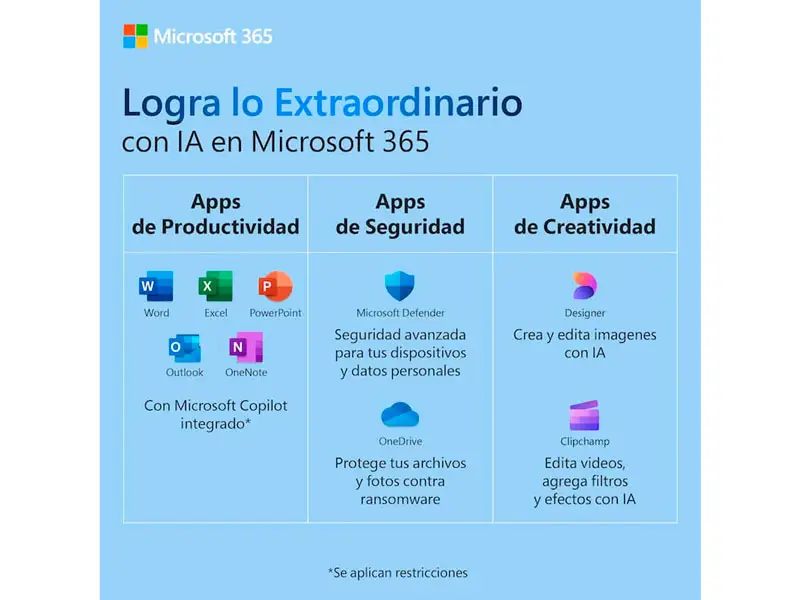 Microsoft 365 Family + Copilot DIGITAL 1 Año 6 usuario PC y Mac Office ESD - Imagen 3