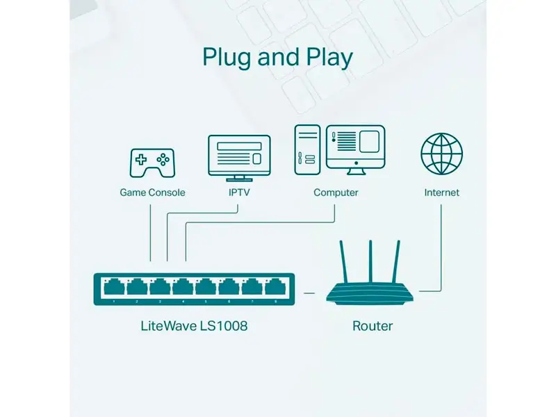 Switch TP-Link 8 Puertos LS1008 10/100 Mbps. Litewave - Imagen 3