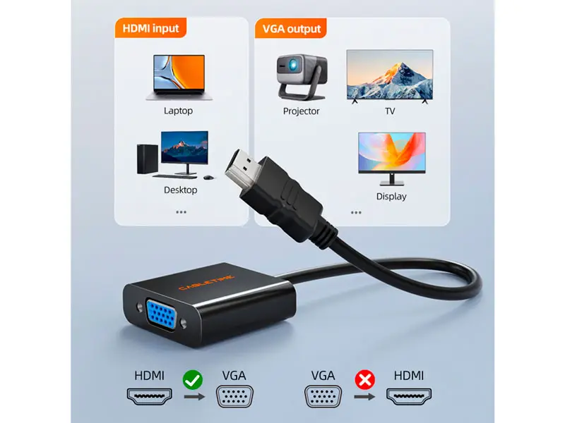 Adaptador HDMI a VGA CABLETIME CP52B 1080P - Imagen 2