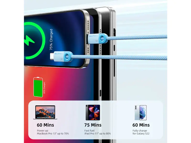 Cable USB-C a USB-C 1mt CABLETIME CUP3H USB-C PD60W Celeste - Imagen 3