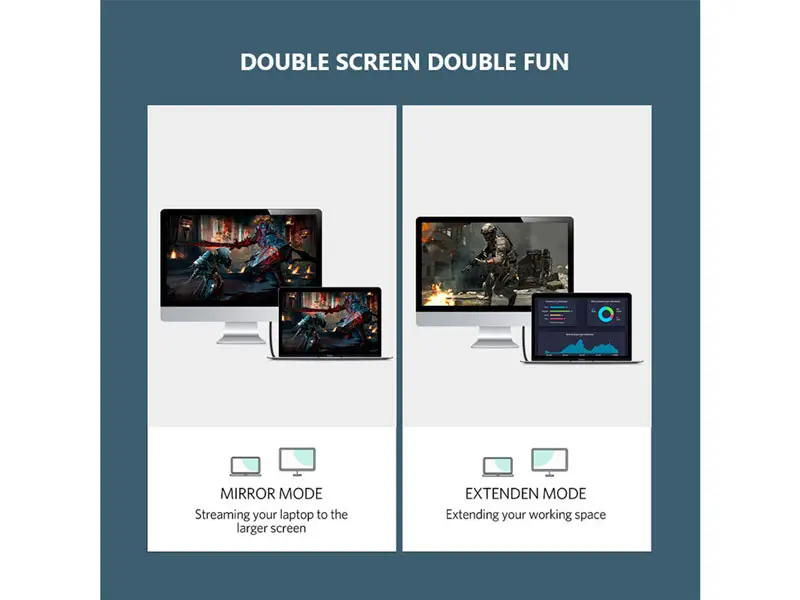 Cable DisplayPort a HDMI 1.8mts CABLETIME CD30K 4K 60Hz - Imagen 3