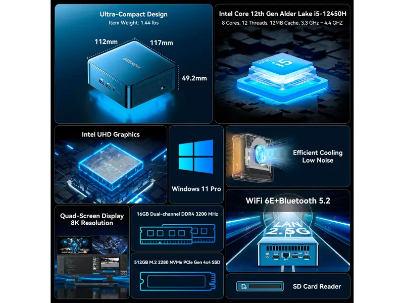 PC mini GEEKOM IT12 Core i5-12450H 16GB SSD512 W11Pro - Imagen 3