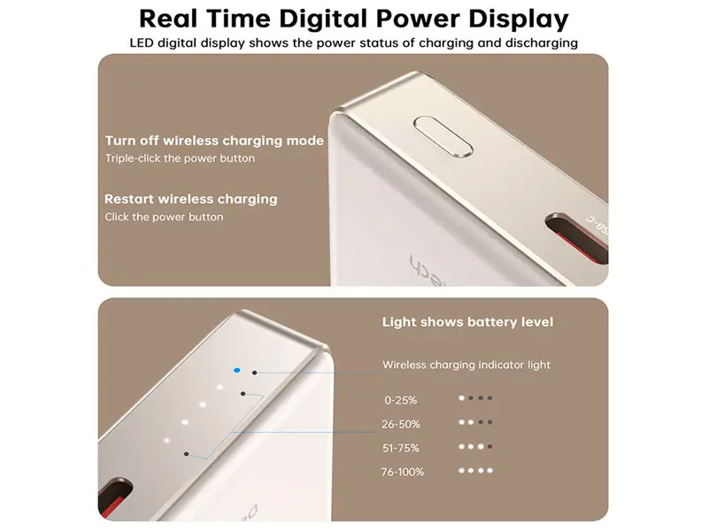Power Bank Magnetico B739-CCCWH CHOETECH 10000mAh USB-C 20W MagSafe Blanco - Imagen 3