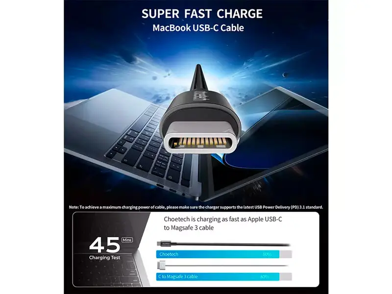 Cable USB-C a USB-C 1.8mts Choetech XCC-1061 PD240W Magnetico Black - Imagen 3