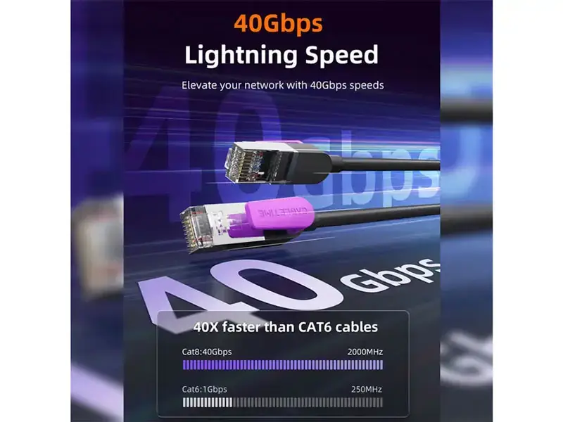 PATCH CORD CAT-8 2mts CABLETIME SSTP 40Gbps 2000MHz - Imagen 2