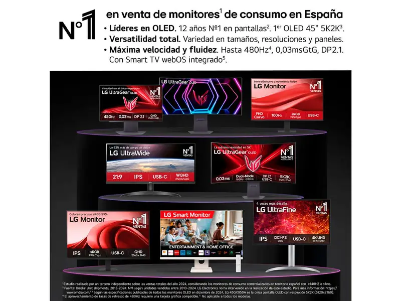 Monitor 34 LG 34U511A-B UW-QHD UltraWide IPS/HDMI/5ms/DP - Imagen 2