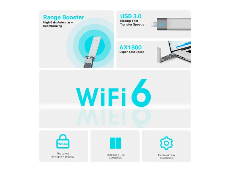 Adaptador USB Wi-Fi 6 TP-Link Archer TX20UH AX1800 - Imagen 2