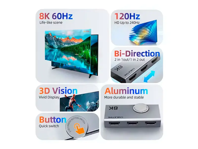 Switch HDMI CABLETIME 4K 120Hz 8K 60Hz Bidireccional 2 en 1 CP34G - Imagen 3