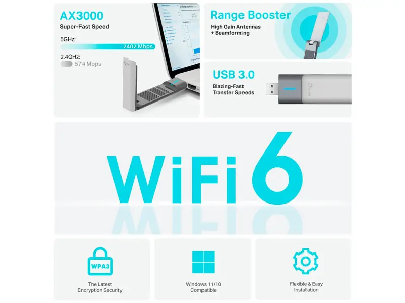Adaptador USB Wi-Fi 6 TP-Link Archer TX50UH AX3000 Dual Band - Imagen 3