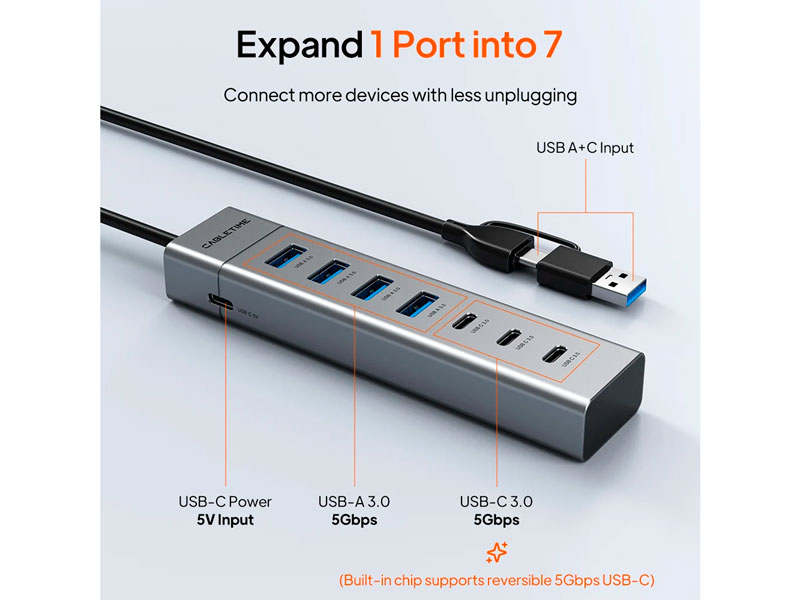 HUB CABLETIME CB58G USB-A/C a 7 en 1 + 4 USB-A /3 USB-C - Imagen 2