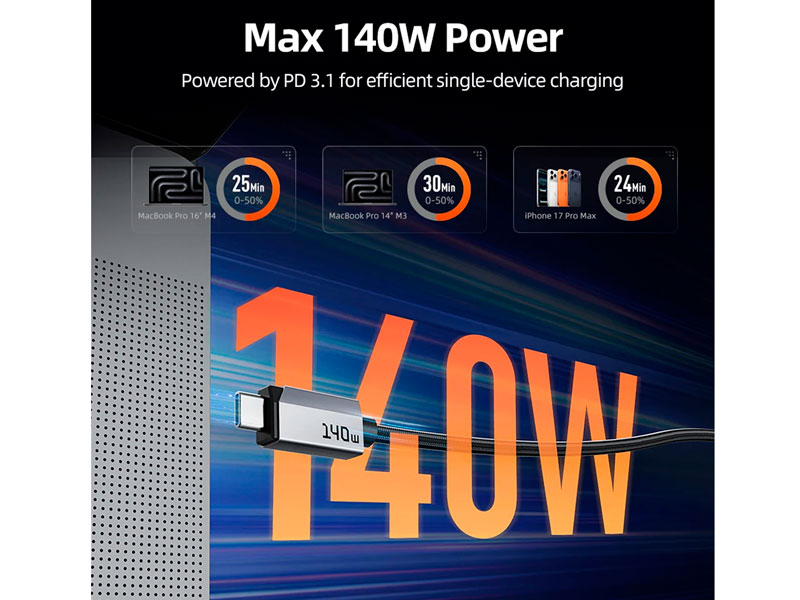 Cable USB-C a USB-C 2 en 1 CABLETIME CU14J PD140W 1.5m - Imagen 2