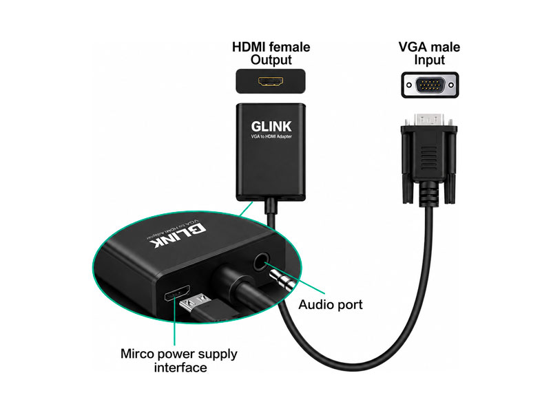 Adaptador GLINK VGA a HDMI 2K 60Hz - Imagen 2