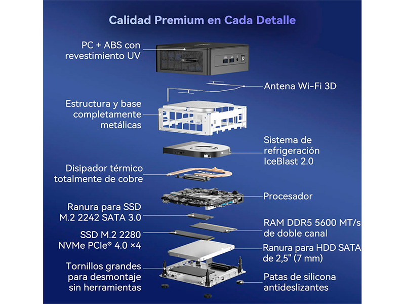 PC mini GEEKOM IT15 Intel Core Ultra 9 285H 32GB SSD1TB W11Pro - Imagen 3