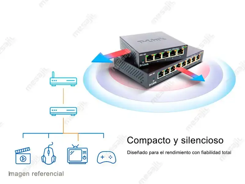 Switch D-Link DGS-108 8 Puertos Gigabit 10/100/1000 Mbps - Imagen 3