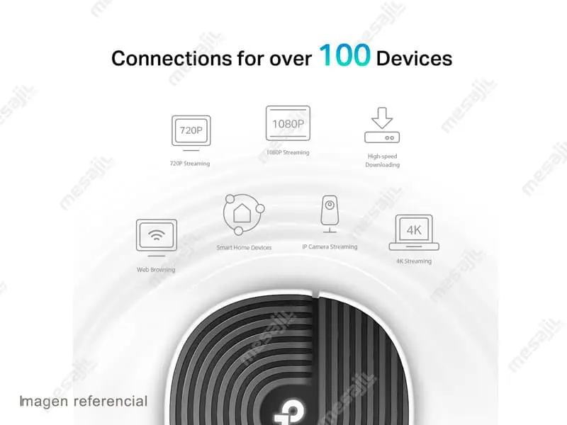 Router Mesh TP-Link Deco S7-2 AC1900 Dual Band Wi-Fi (packx2) - Imagen 2