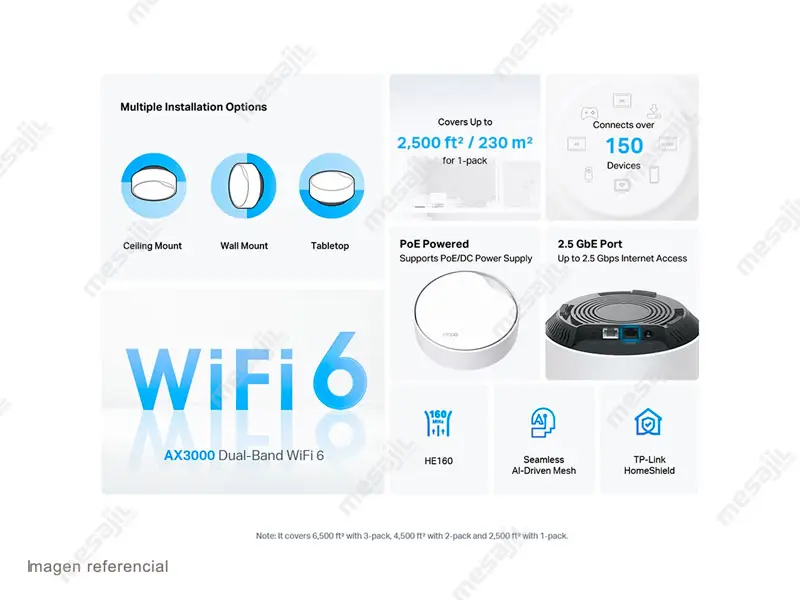 Router Mesh TP-Link Deco X50-PoE- 1 AX300 Dual Band Whole Home WiFi 6 - Imagen 3